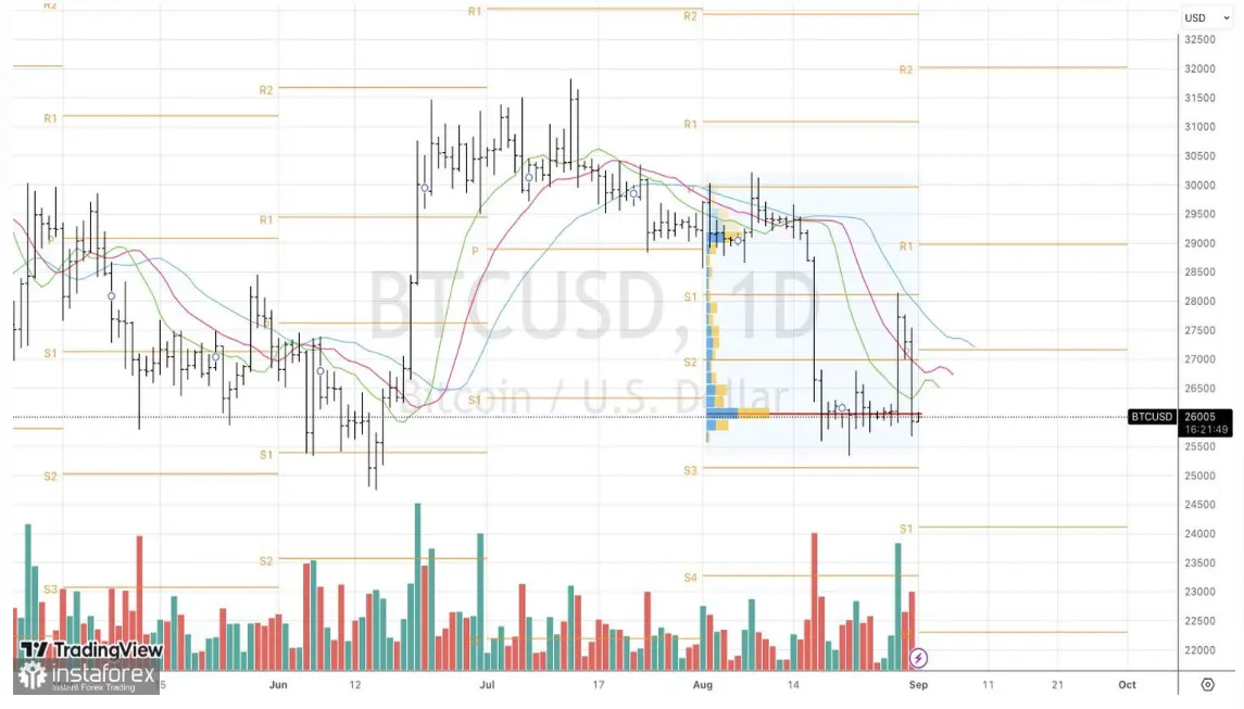 Victoria pírrica en la batalla legal del precio del Bitcoin (BTC): ¿aumentará el interés de los inversores o se mantendrá la incertidumbre? - 2