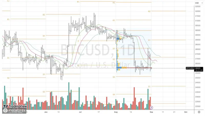Victoria pírrica en la batalla legal del precio del Bitcoin (BTC): ¿aumentará el interés de los inversores o se mantendrá la incertidumbre? - 2