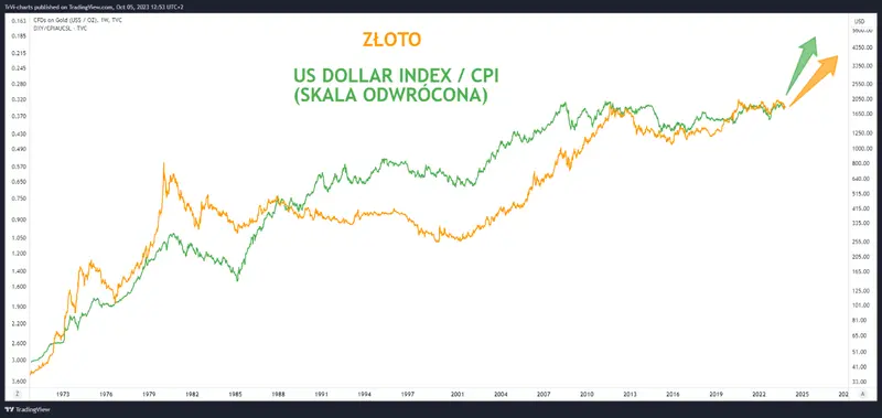 ¿"Accidente financiero"? ¿Cuál podría ser el resultado final de la implosión de la deuda? - 4