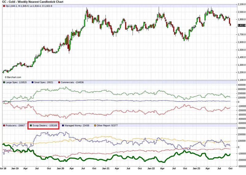 ¿"Accidente financiero"? ¿Cuál podría ser el resultado final de la implosión de la deuda? - 6