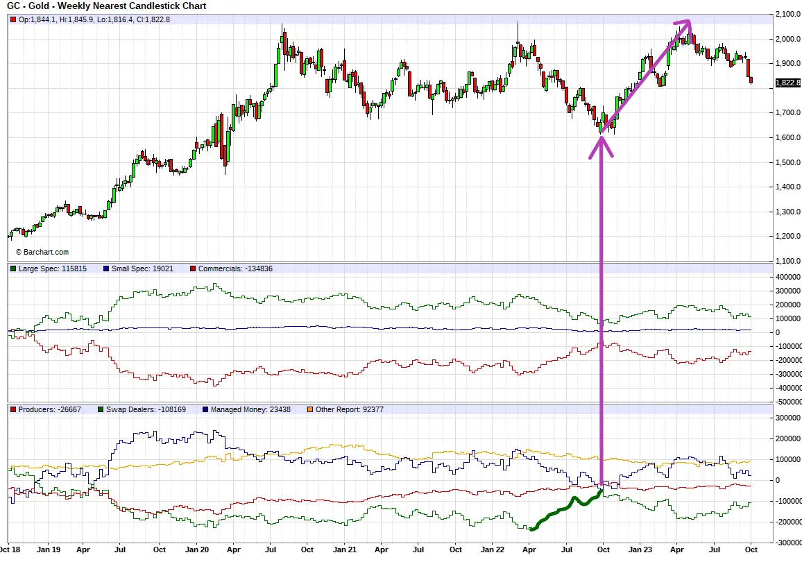 ¿"Accidente financiero"? ¿Cuál podría ser el resultado final de la implosión de la deuda? - 8