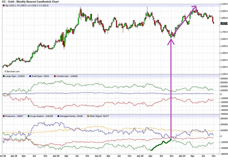 ¿"Accidente financiero"? ¿Cuál podría ser el resultado final de la implosión de la deuda? - 8