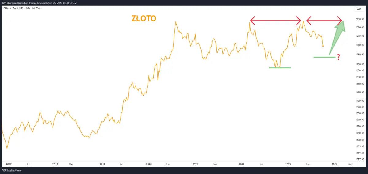 ¿"Accidente financiero"? ¿Cuál podría ser el resultado final de la implosión de la deuda? - 9