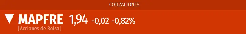 Acciones Telefónica ante los peores resultados de estos momentos (3.78 euros) mientras se cumplen las advertencias respecto a la cotización Mapfre Bolsa (1.94 euros, +0.82%) - 1