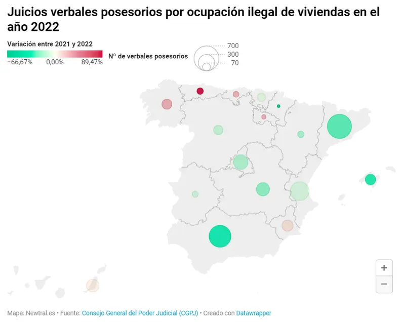 ¿Cómo puedo invertir en acciones extranjeras desde América Latina? ¿Cuáles son las tendencias actuales en el mercado inmobiliario de América Latina? ¿Cuáles son las criptomonedas más prometedoras en América Latina? - 2