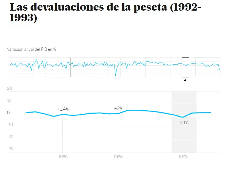 ¿Cómo puedo invertir en acciones extranjeras desde América Latina? ¿Cuáles son las tendencias actuales en el mercado inmobiliario de América Latina? ¿Cuáles son las criptomonedas más prometedoras en América Latina? - 5