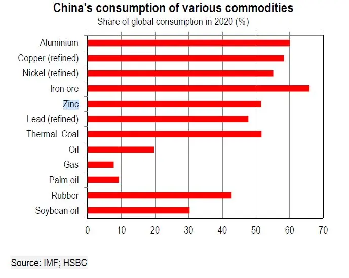 ¡El precio del metal ha bajado significativamente! Y un conocido banco predice... un gran boom - 2