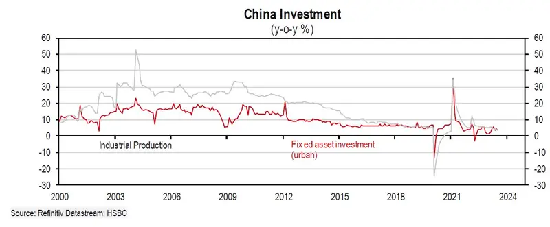¡El precio del metal sale de una gran corrección! Previsiones de alta incertidumbre y colapso del sector - 3