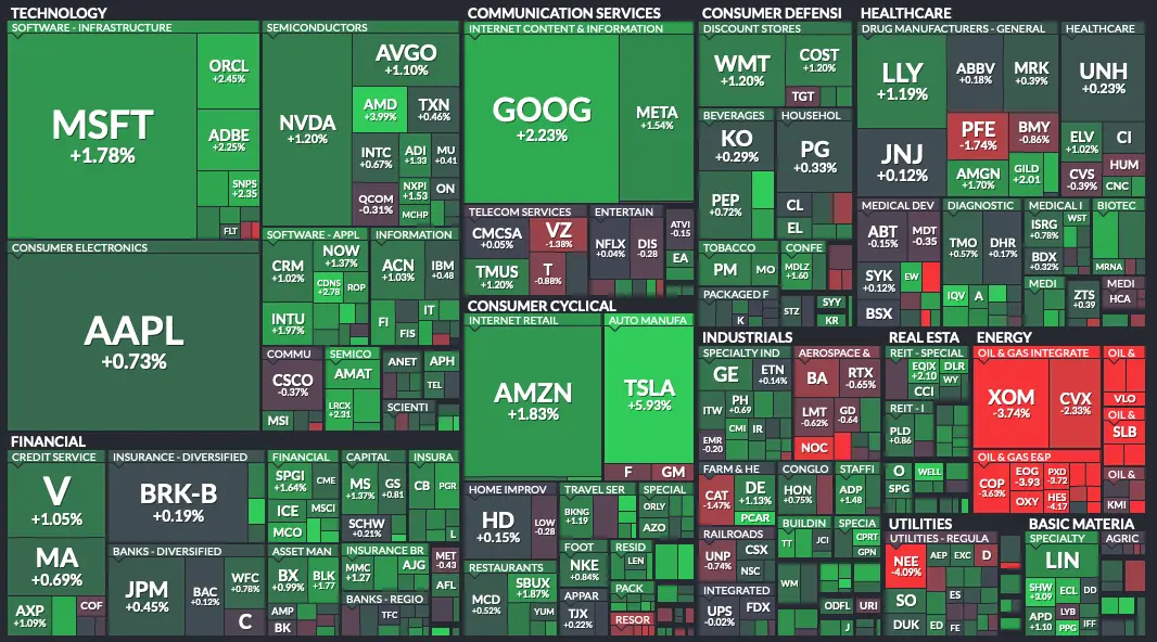 ¡El precio del petróleo está cayendo rápidamente! Misteriosa reducción de precios debido a la disminución de las reservas de materia prima - 1