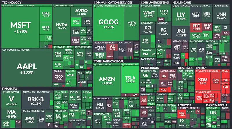 ¡El precio del petróleo está cayendo rápidamente! Misteriosa reducción de precios debido a la disminución de las reservas de materia prima - 1
