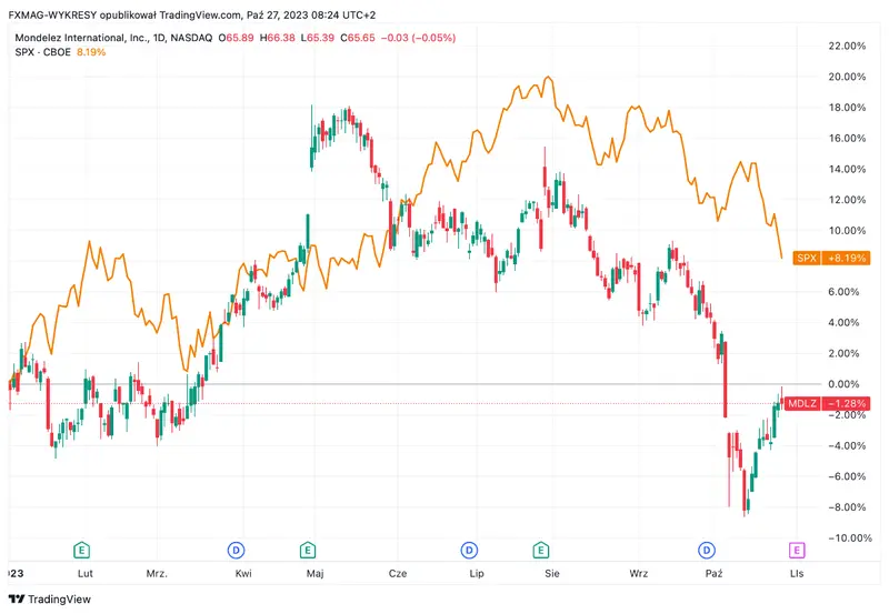 ¡El precio más alto en 40 años! Esta materia prima "vale su peso en oro" - 1