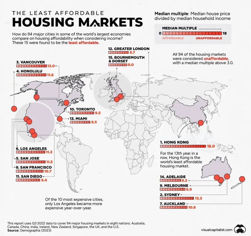 ¡Las ciudades más caras del mundo en 2023! En estos lugares, los alquileres aumentan a un ritmo de dos dígitos - 1