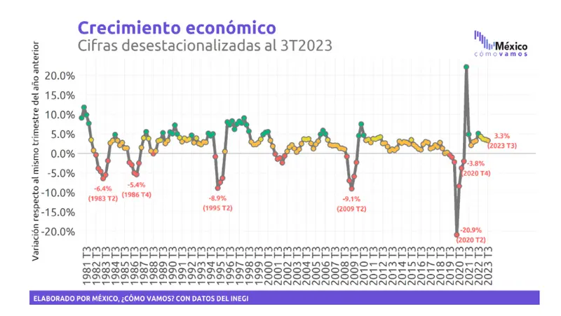 ¿Abre el Grupo Financiero Banorte los sábados? ¿Abre el Banamex los sábados? ¿Es mejor el Grupo Financiero Banorte o Banamex? Horarios de sábado y domingo del Grupo Financiero Banorte o Banamex - 1