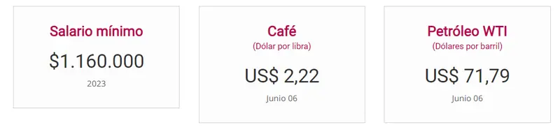 ¿Cómo obtengo mi RUT en Colombia? ¿Cuáles son los impuestos principales administrados por la DIAN? ¿Cómo presentar la declaración de renta en Colombia? ¿Cómo verificar el estado de mi devolución de impuestos con la DIAN? - 2