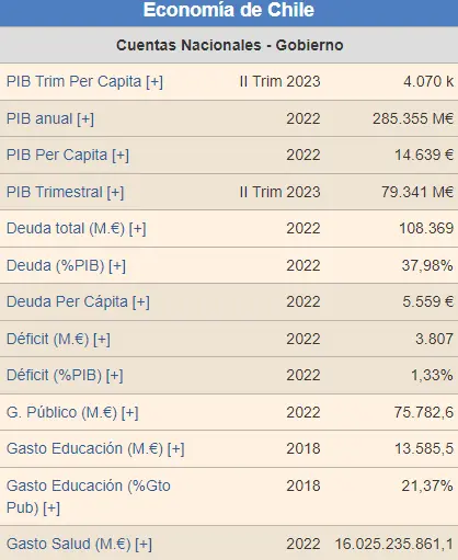 ¿Es mejor el Banco de Chile o el Banco de Crédito del Perú (BCP)? Horarios de sábado y domingo del Banco de Chile y del Banco de Crédito del Perú, ¿abre el Banco de Chile los sábados? ¿Abre el Banco de Crédito del Perú los sábados? - 1
