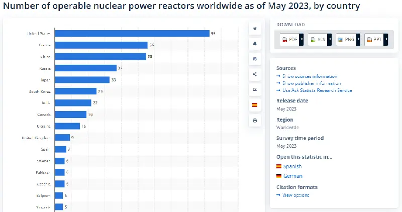Esta industria ha crecido al ritmo más rápido desde principios de año. Echemos un vistazo a los actores clave en este campo - 3