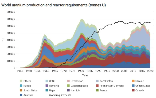 Esta industria ha crecido al ritmo más rápido desde principios de año. Echemos un vistazo a los actores clave en este campo - 4