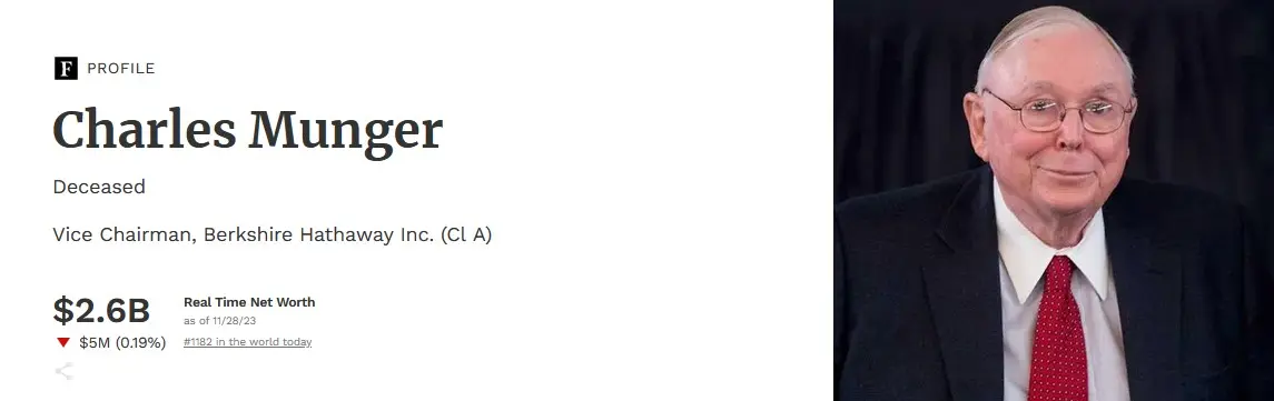 ¡Muere un famoso inversor multimillonario ha muerto! Warren Buffett pierde a su socio comercial - 1