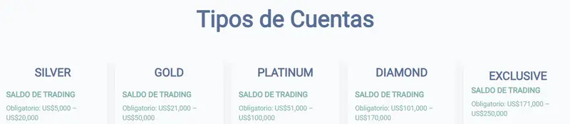¿Qué es RontoXM? La información más importante, opiniones de los clientes, condiciones, gastos y oferta del bróker. Todo lo que deberías saber sobre el bróker RontoXM antes de abrir una cuenta - 1