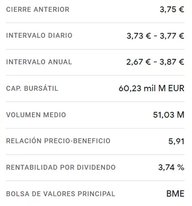 Santander Bolsa en su momento óptimo, ¡momento de invertir! (3.75 euros) - 1