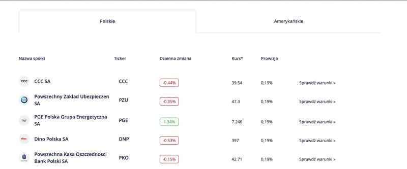 ¿Cómo abrir una cuenta de inversión en TMS? ¿Merece la pena abrir una cuenta de inversión en OANDA TMS Brokers? ¿Qué tipo de sistema ofrece el broker? - 3