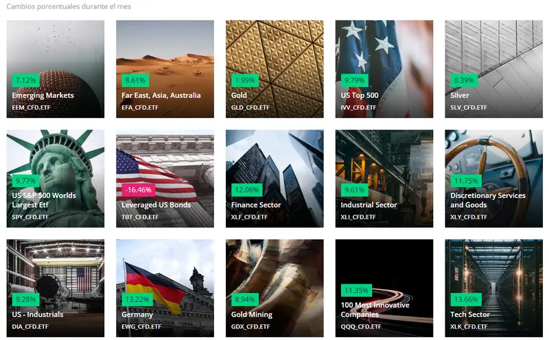 ¿Cómo abrir una cuenta de inversión en TMS? ¿Merece la pena abrir una cuenta de inversión en OANDA TMS Brokers? ¿Qué tipo de sistema ofrece el broker? - 6