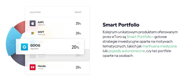 Cómo abrir una cuenta en eToro, Cómo comprar BTC y acciones: ¿Es seguro? ¿Qué es el trading social y cómo ganar dinero con él? - 7