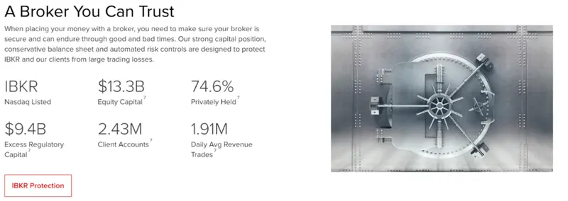 ¿Cómo abrir una cuenta en Interactive Brokers? ¿Qué reseñas tiene el bróker? ¿Qué tarifas cobra el corredor? - 1