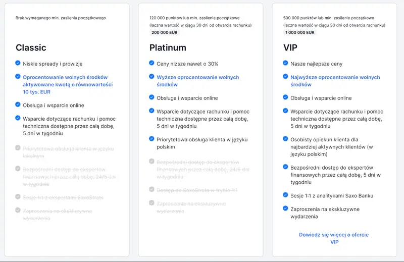 Saxo Bank: apertura de cuenta, información clave. ¿Por qué abrir una cuenta? ¿Cuáles son los requisitos? - 1