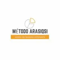 Método ARASIQSI