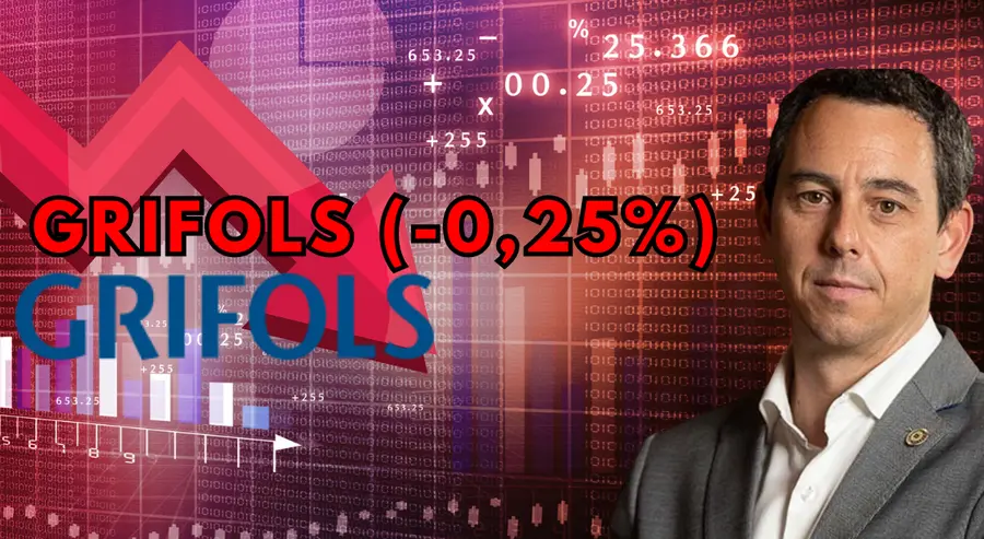 Bruscos cambios en el Ibex 35 frente a las acciones Mapfre, Solaria, Endesa y Fluidra