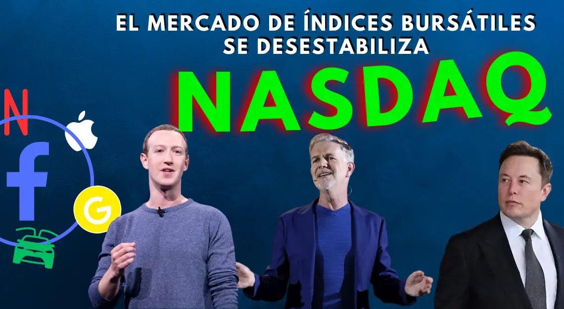 SP500 en el primer trimestre de su mejor desempeño desde 2019, el índice Dow Jones subió un 5,6% y Nasdaq sube un 9,1%