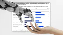 Job Market Alarm. 43% of CEOs Plan Reductions Among Key Employee Group