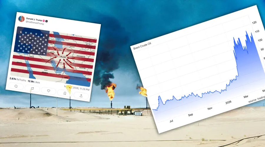 Oil Prices React to Attack in the UAE. Do Maximum Fuel Prices Save Poland?