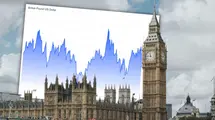 ¿Qué sigue con el curso del euro y la libra esterlina? Las próximas semanas podrían cambiar la dinámica de EUR/USD y GBP/USD
