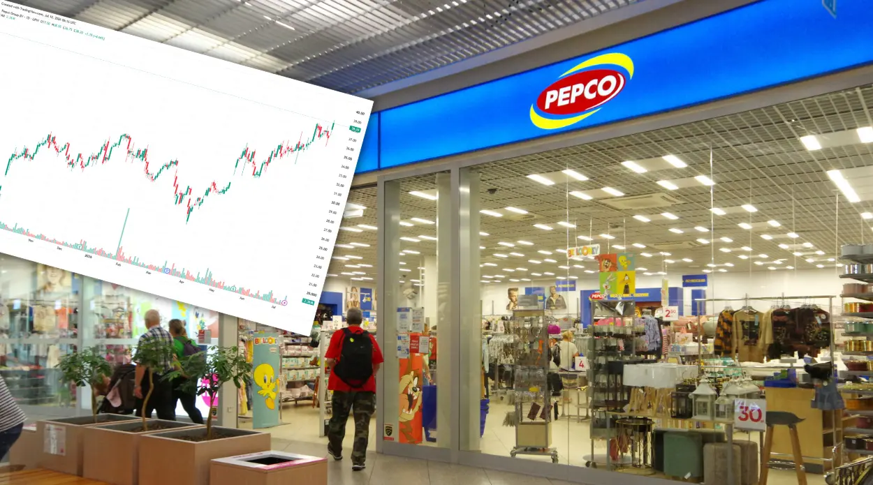 Las acciones de Pepco se dispararon tras los resultados. ¡Los analistas advierten! Ven el riesgo oculto