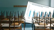 Is it harder to get a good job and high wages after high school? Experts reveal the realities of the Polish labor market