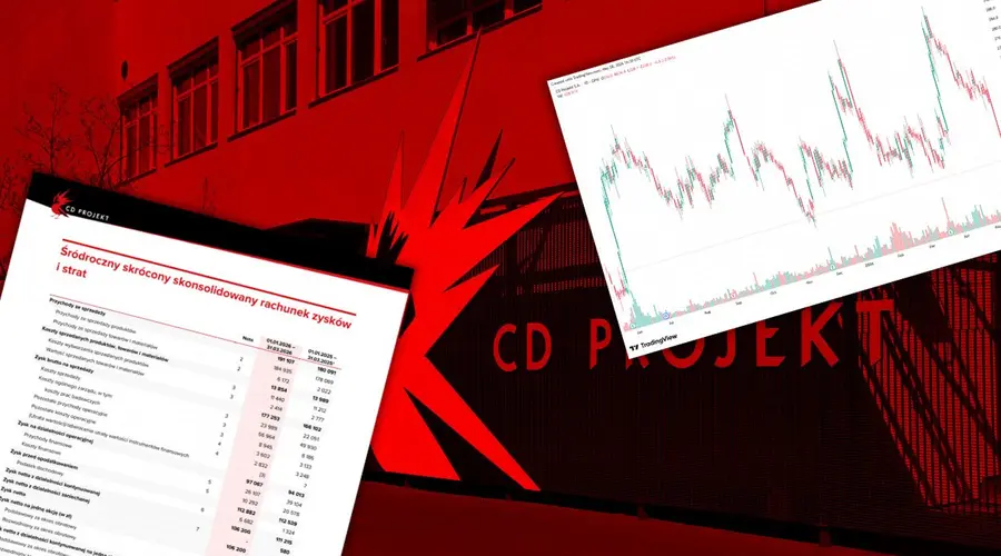 Bolsa: Acciones de CD Projekt reaccionan a los resultados financieros y pronósticos! ¿CDR cumplió con las expectativas de la GPW?