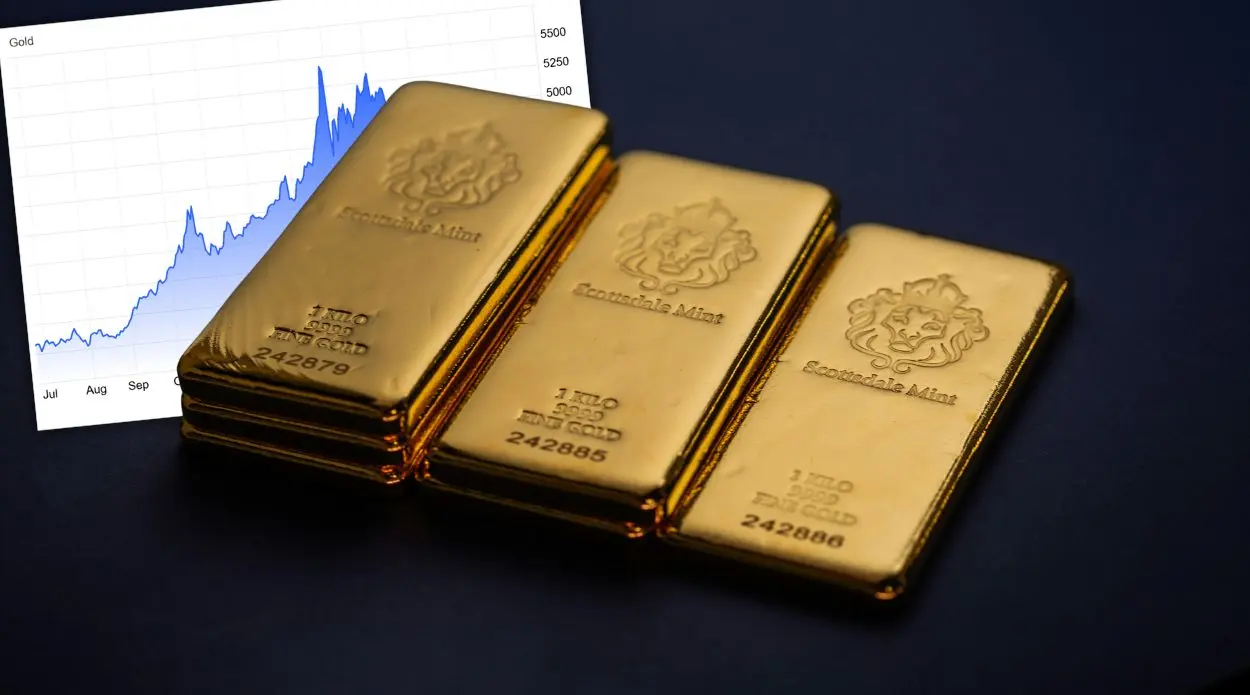 ¿Es el fin de la burbuja del oro? El curso XAU/USD caerá pronto, asegura el banco