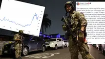 Se prepara una semana llena de tensiones. Fed, consecuencias del atentado contra Trump, Estrecho de Ormuz