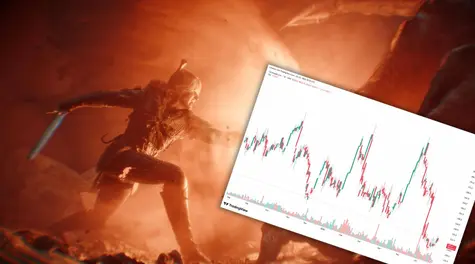 Las acciones de CD Projekt decepcionarán a los inversores! El analista redujo la recomendación para CDR. Las cotizaciones no subirán como se esperaba