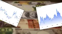 The end of May brought a reversal in the foreign exchange market. What next for the euro, dollar, and pound?