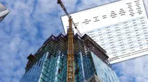¿Alquilar inmuebles deja de ser rentable? Un movimiento hace que los apartamentos cuesten hasta 700 PLN menos al mes