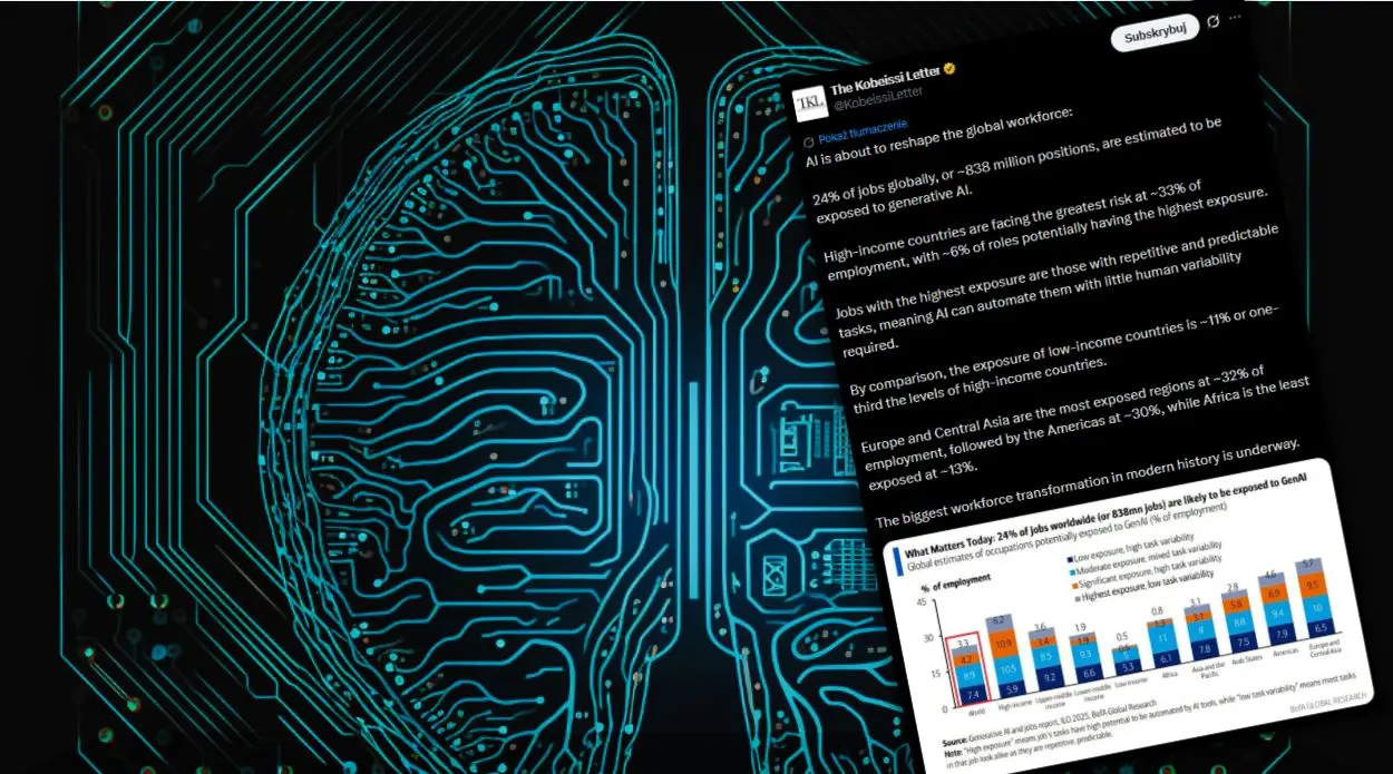 AI Was Supposed to Replace Humans. Now Some Companies Are Pulling Back from Transformation