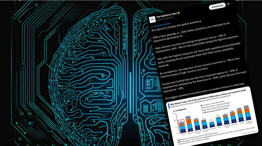 AI Was Supposed to Replace Humans. Now Some Companies Are Pulling Back from Transformation