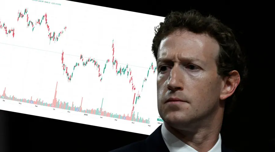 Resultados financieros de las Big Techs. Se inició la cotización de las acciones de Amazon, Alphabet, Meta y Microsoft