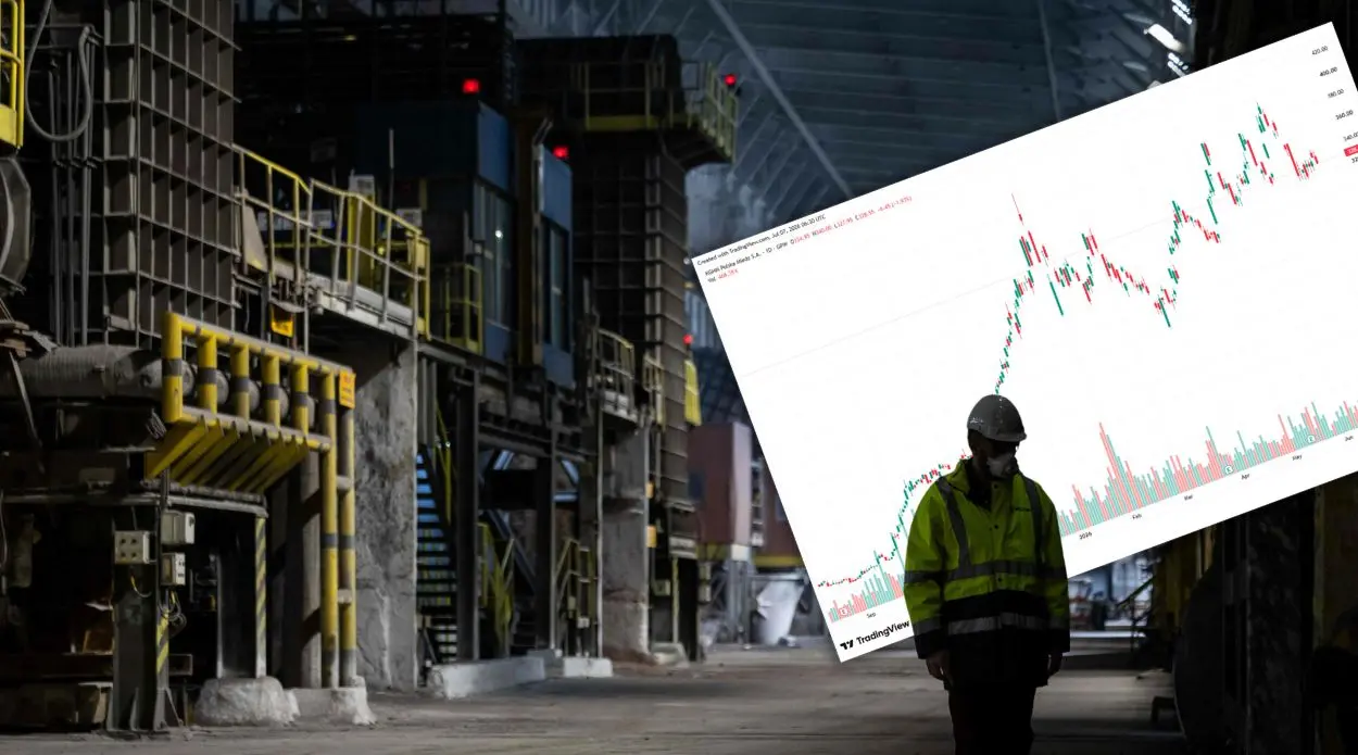 Will KGHM Polska Miedź Shares Surprise Again? Company Reveals Its Plans