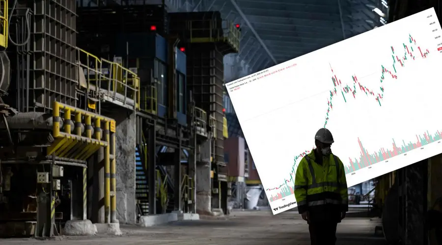 Will KGHM Polska Miedź Shares Surprise Again? Company Reveals Its Plans
