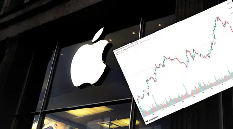 La bolsa registra caídas gigantescas. Ya era barato. Apple y Microsoft aumentan los precios de sus productos