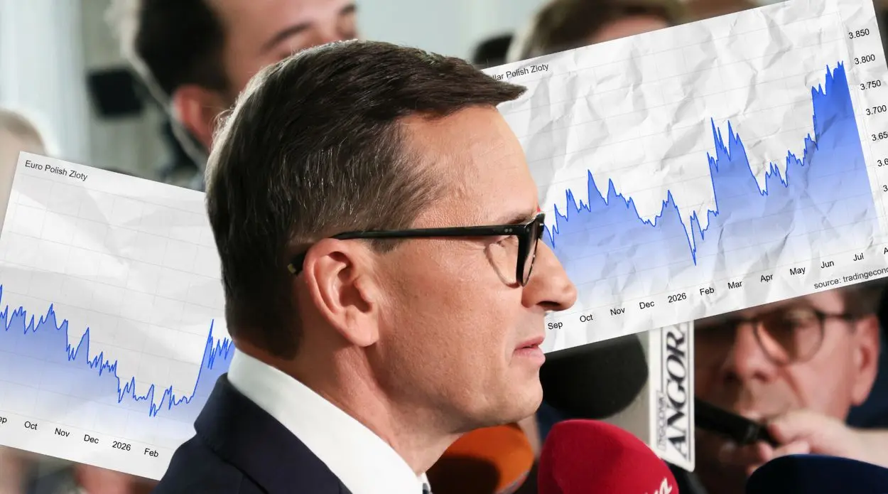 Will currency rates suffer from a split in PiS? EUR/PLN and USD/PLN under pressure, analysts say
